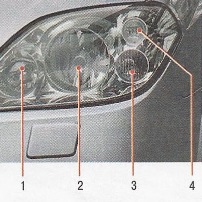 Лампы ближнего и дальнего света Nissan Primera
