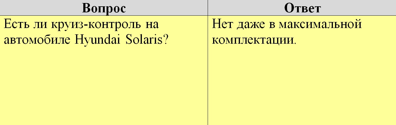 Круиз контроль на автомобиле Hyundai Solaris 2010-2016