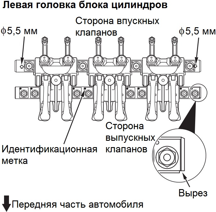 Установочные метки оси коромысел газораспределительного механизма левой головки блока цилиндров двигателя 6B31 Mitsubishi Outlander XL