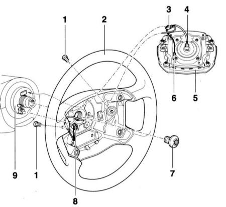 Водительская подушка безопасности Audi A4
