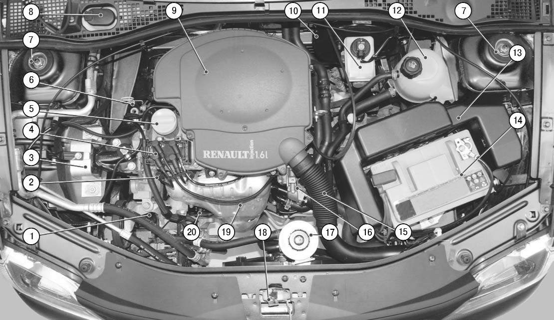Подкапотное пространство Renault Logan, вид сверху
