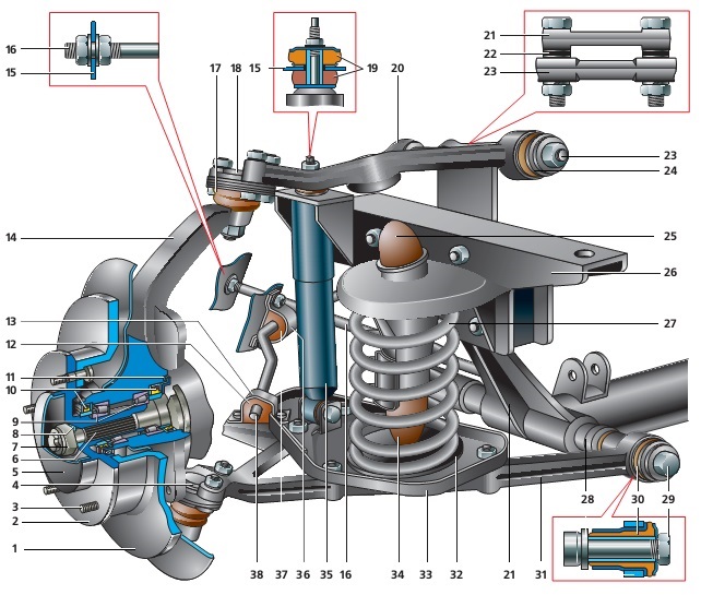 Передняя подвеска Chevrolet Niva