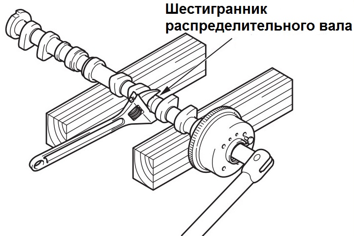 Фиксация ключом от проворачивания распределительного вала двигателя 4B12 Mitsubishi Outlander XL