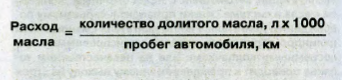 Проверка расхода масла Ниссан Х-Трейл