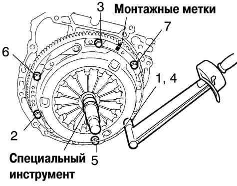 Порядок затягивания болтов крепления кожуха сцепления Toyota Camry 